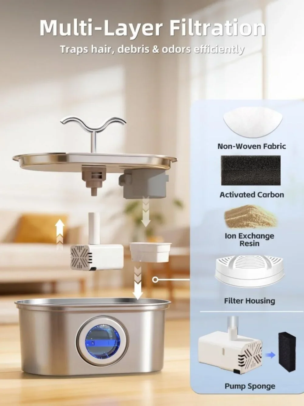 Stainless Steel 3.2L Cat Water Fountain - Pet Hydration, Quiet & Easy Clean